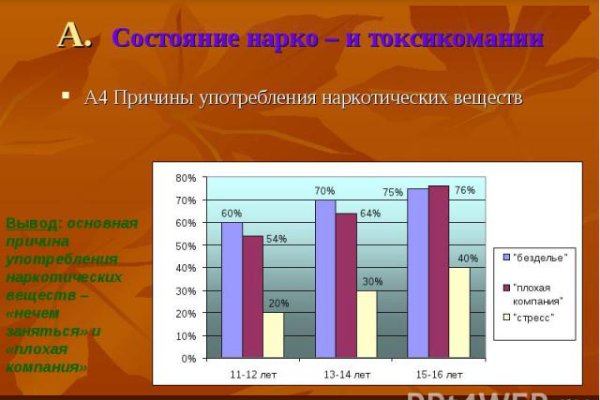 Кракен зеркало ссылка онлайн
