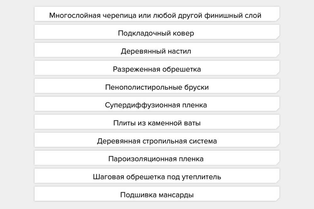 Кракен что можно купить